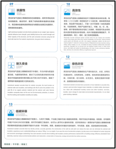 新型混凝土砌塊工藝介紹